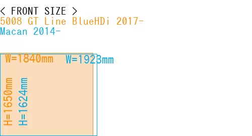 #5008 GT Line BlueHDi 2017- + Macan 2014-